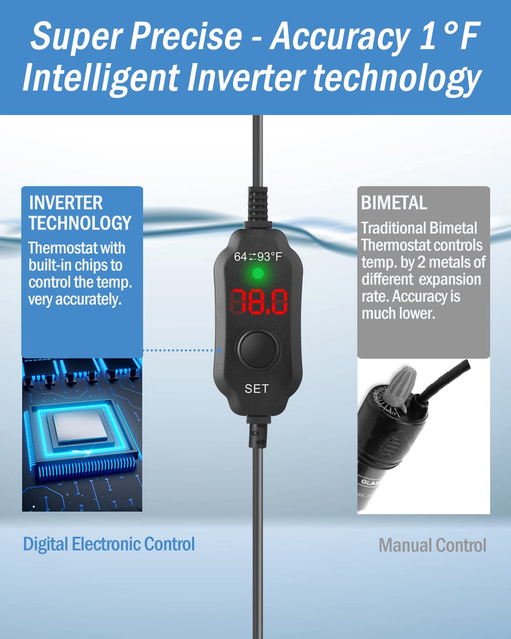 AquaMiracle adjustable 50W heater offers accurate thermostat control within one degree