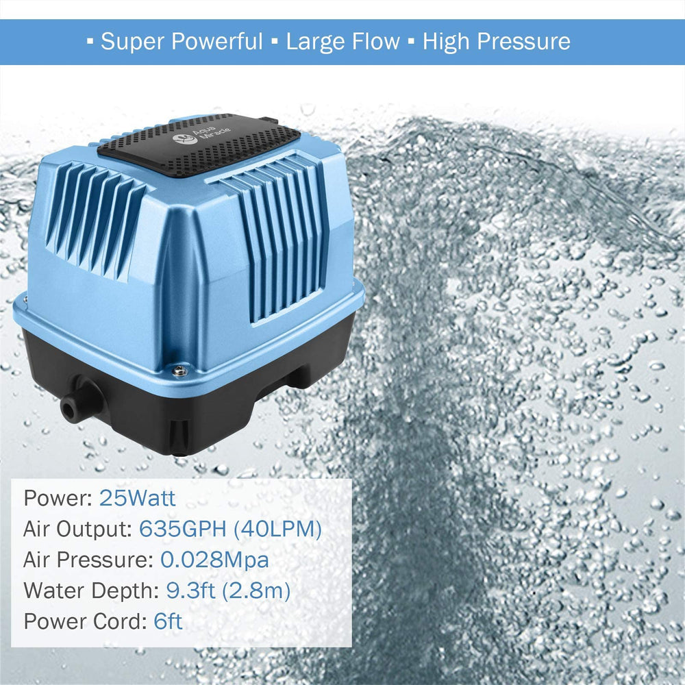 AquaMiracle AP40 front coil detail highlighting efficient copper motor and low energy use.