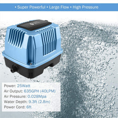 AquaMiracle AP40 front coil detail highlighting efficient copper motor and low energy use.