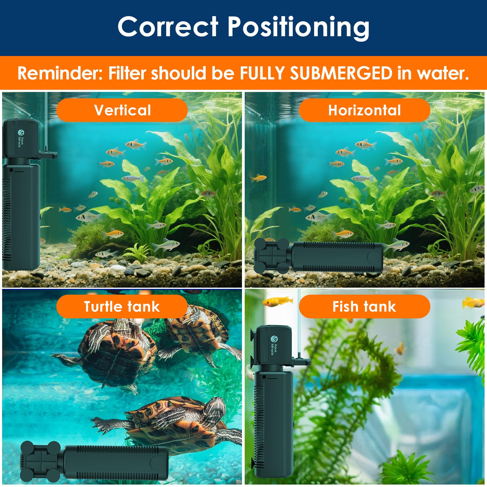 AquaMiracle SV-800 20-70 gallon compatibility illustration emphasizes flexible tank fit