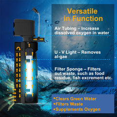 Aquamiracle pre-filter sponge image highlights debris capture before main filtration.