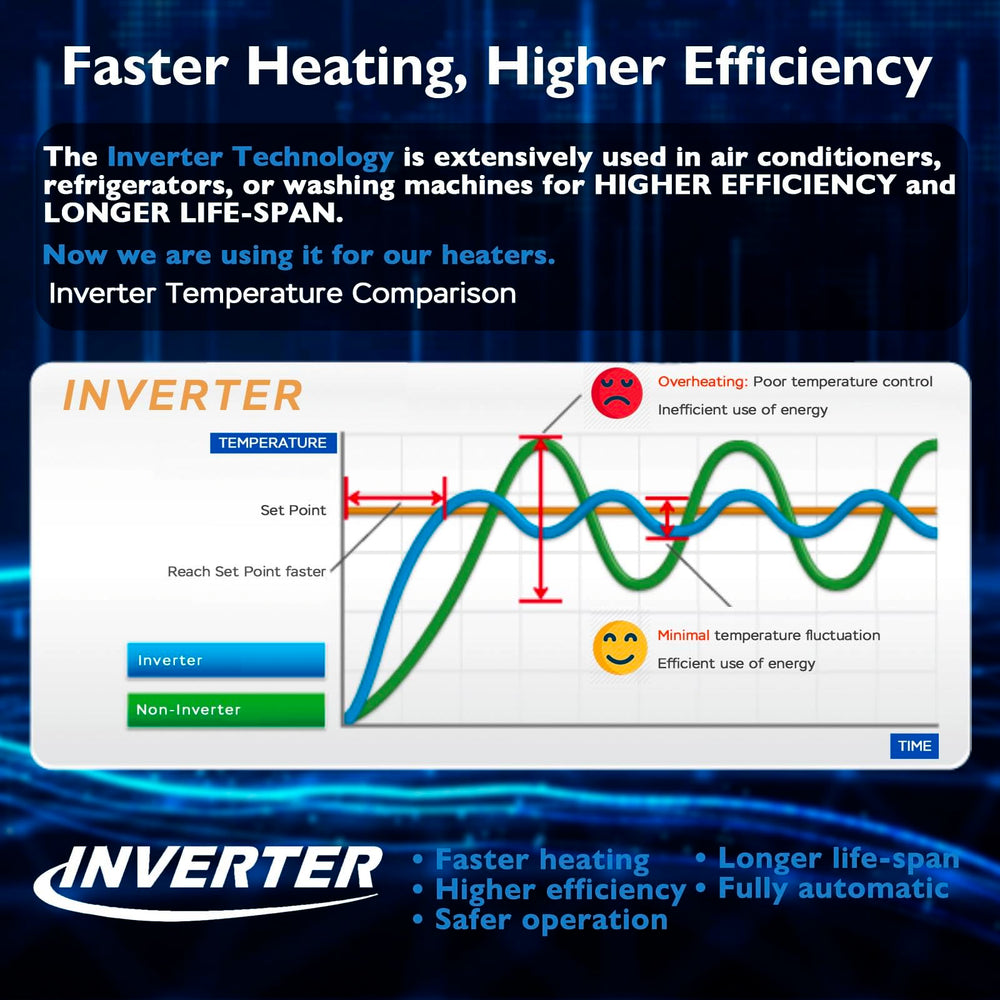 AquaMiracle heater maintains steady water temperature across freshwater and saltwater setups.
