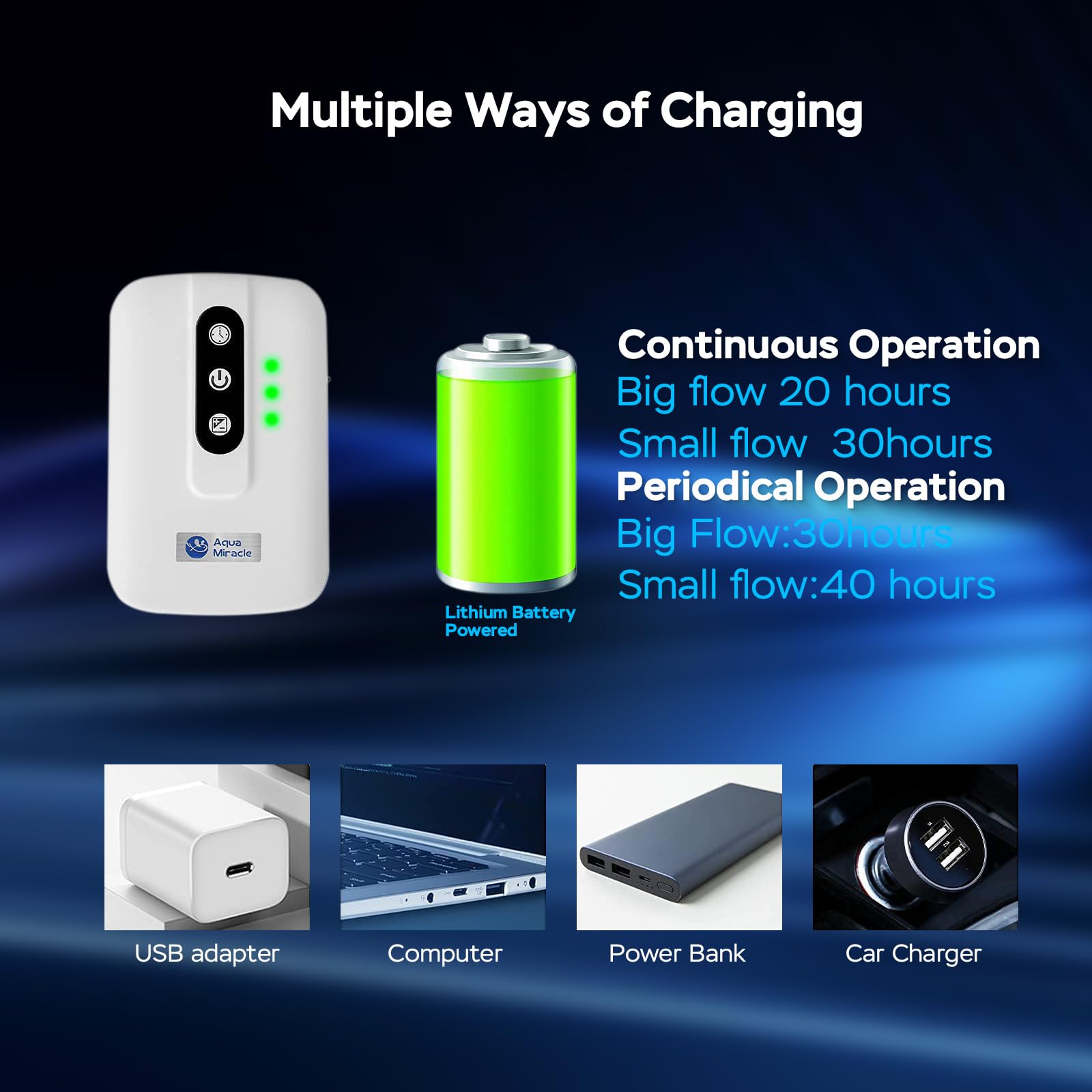 AquaMiracle emergency aerator during a power outage keeping fish airated