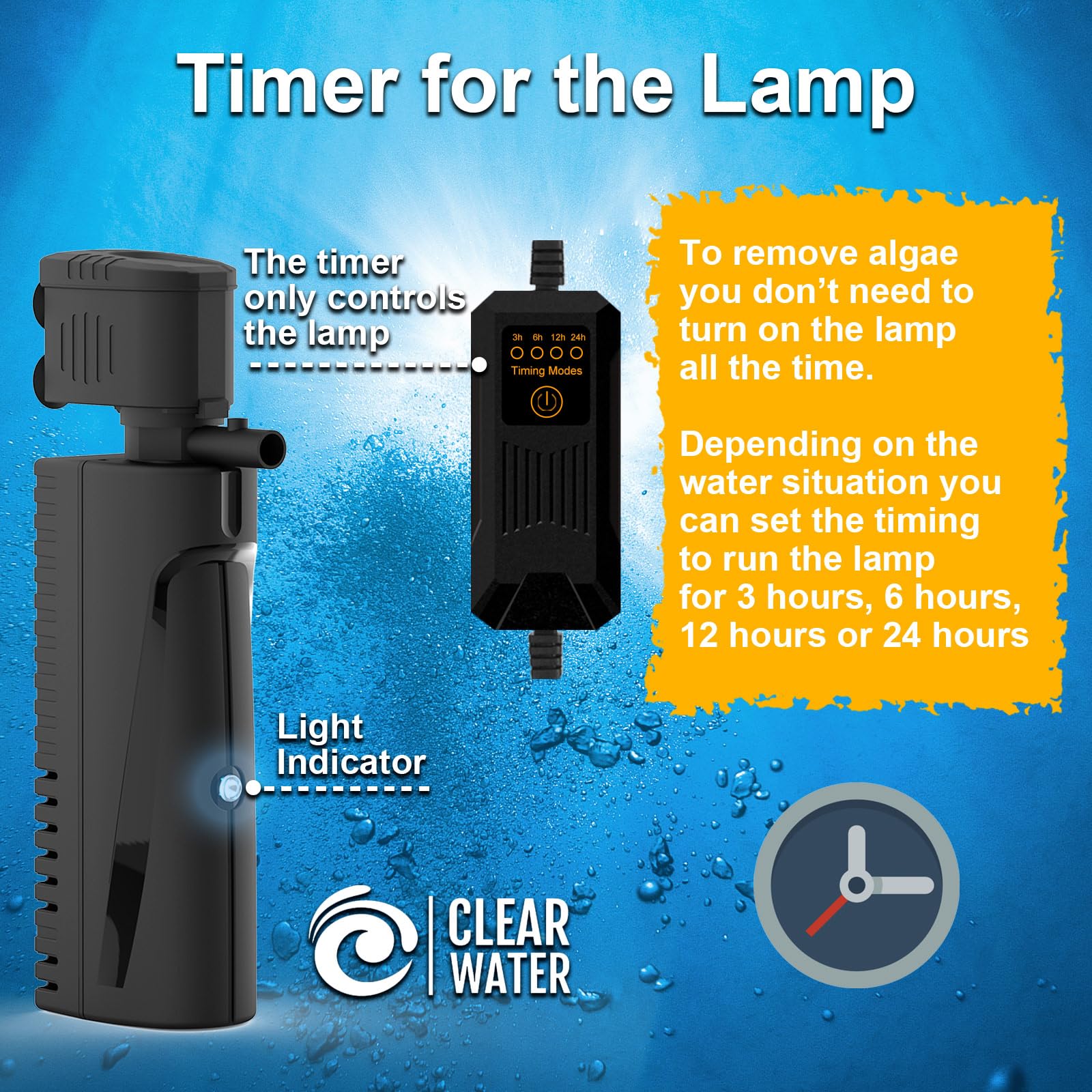 Aquamiracle filter housing with observation window enables easy light status monitoring.