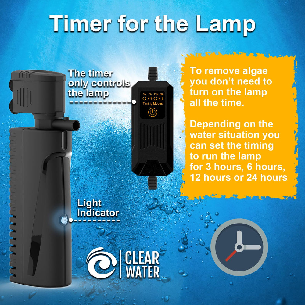 Aquamiracle filter housing with observation window enables easy light status monitoring.