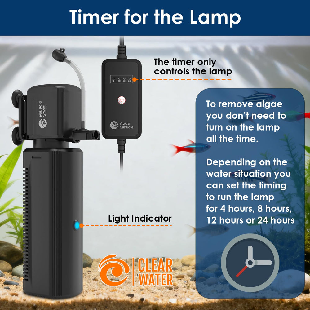 AquaMiracle rainfall mode spray bar provides gentle surface movement.