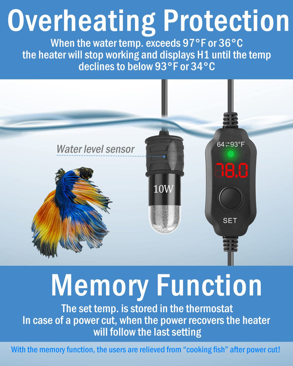 AquaMiracle mini heater fits up to 1 gallon tanks.