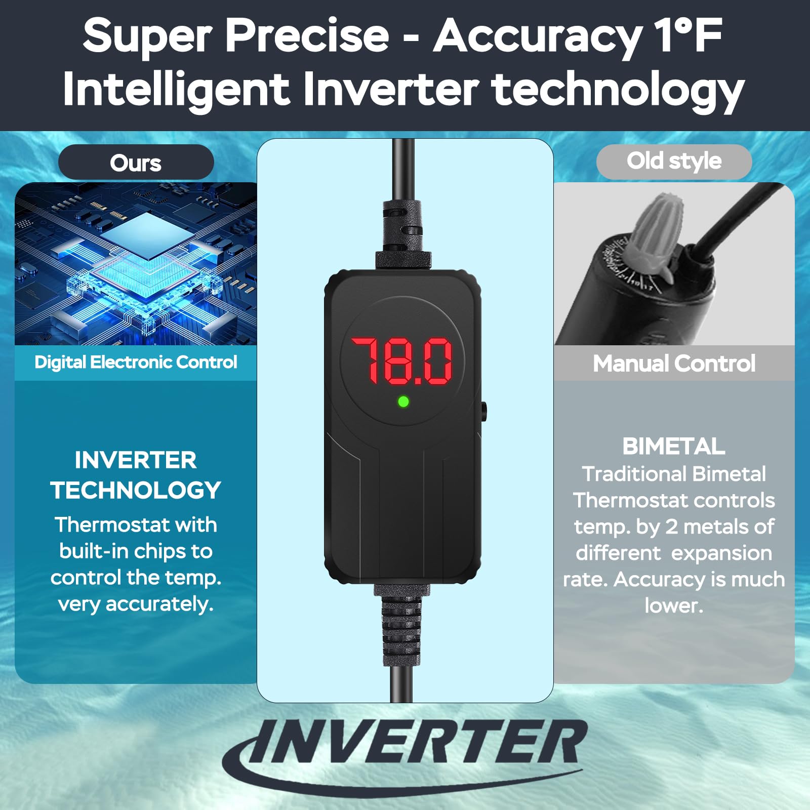 AquaMiracle versatile heating solution for aquariums, fountains, and seedlings.