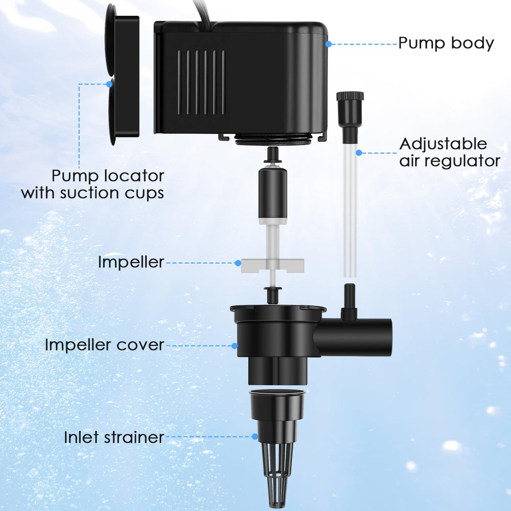AquaMiracle powerhead submersible motor sealed for safe, continuous operation.