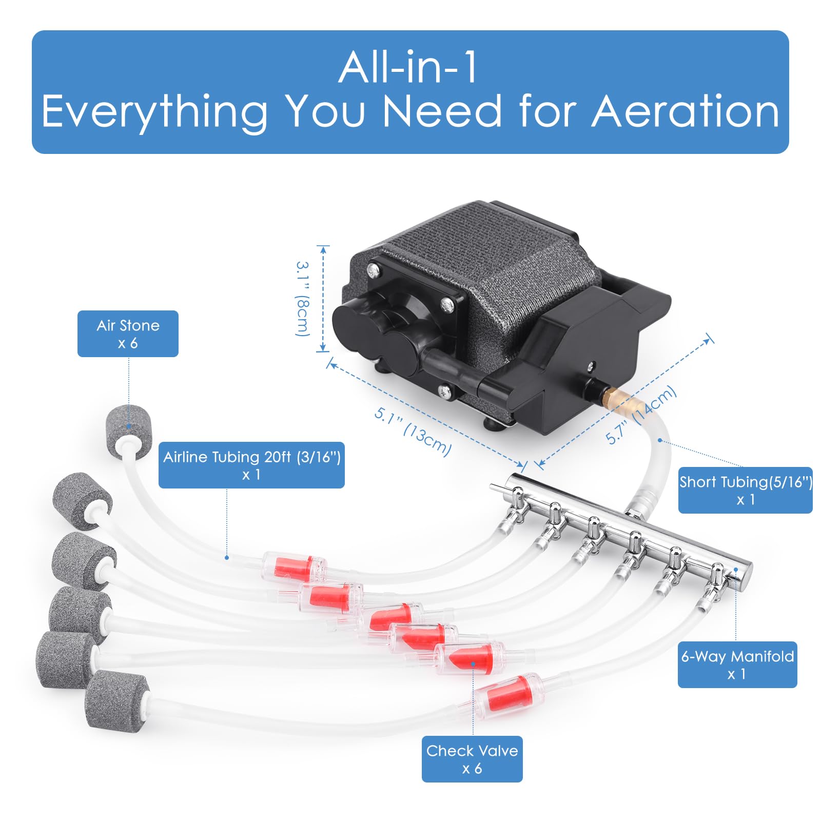 AquaMiracle adjustable-flow diagram shows inline switch and outlet controls for customization.