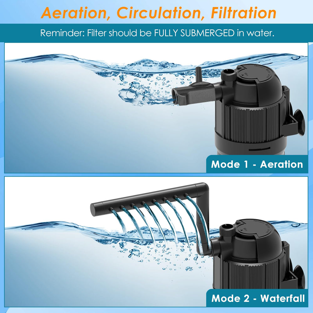 AquaMiracle spray-bar rainfall mode image showing even surface circulation.