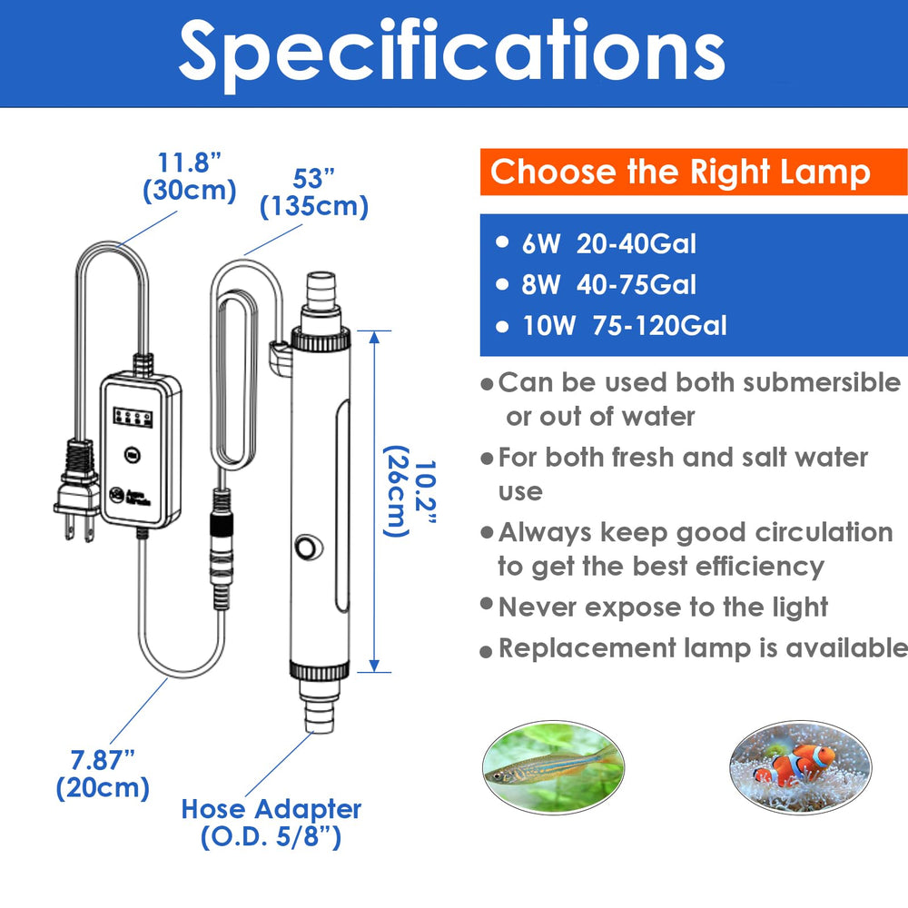 AquaMiracle UVC inline-in-tank installation supports flexible aquarium setups.