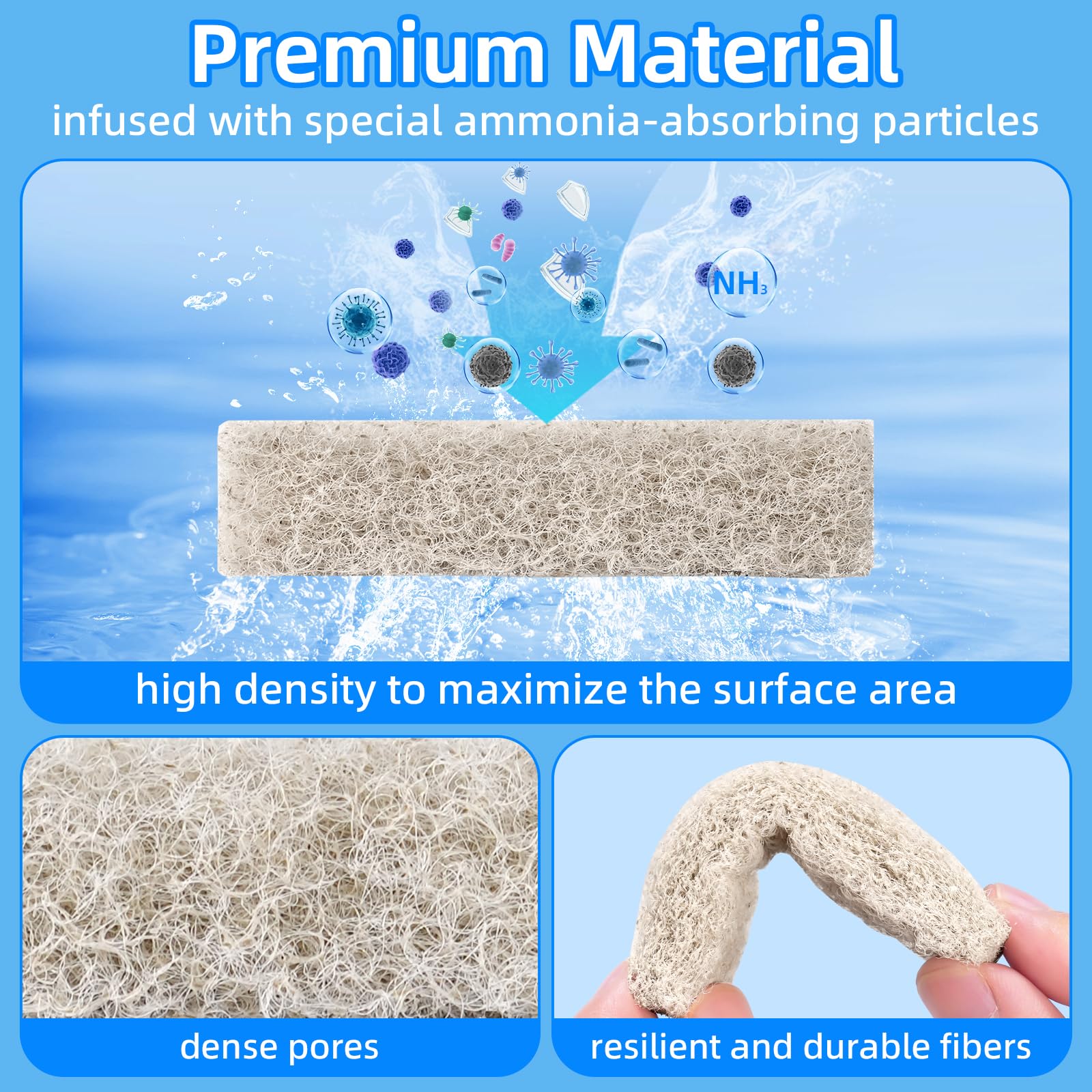 AQUANEAT 24 pieces included for ongoing maintenance in your filter