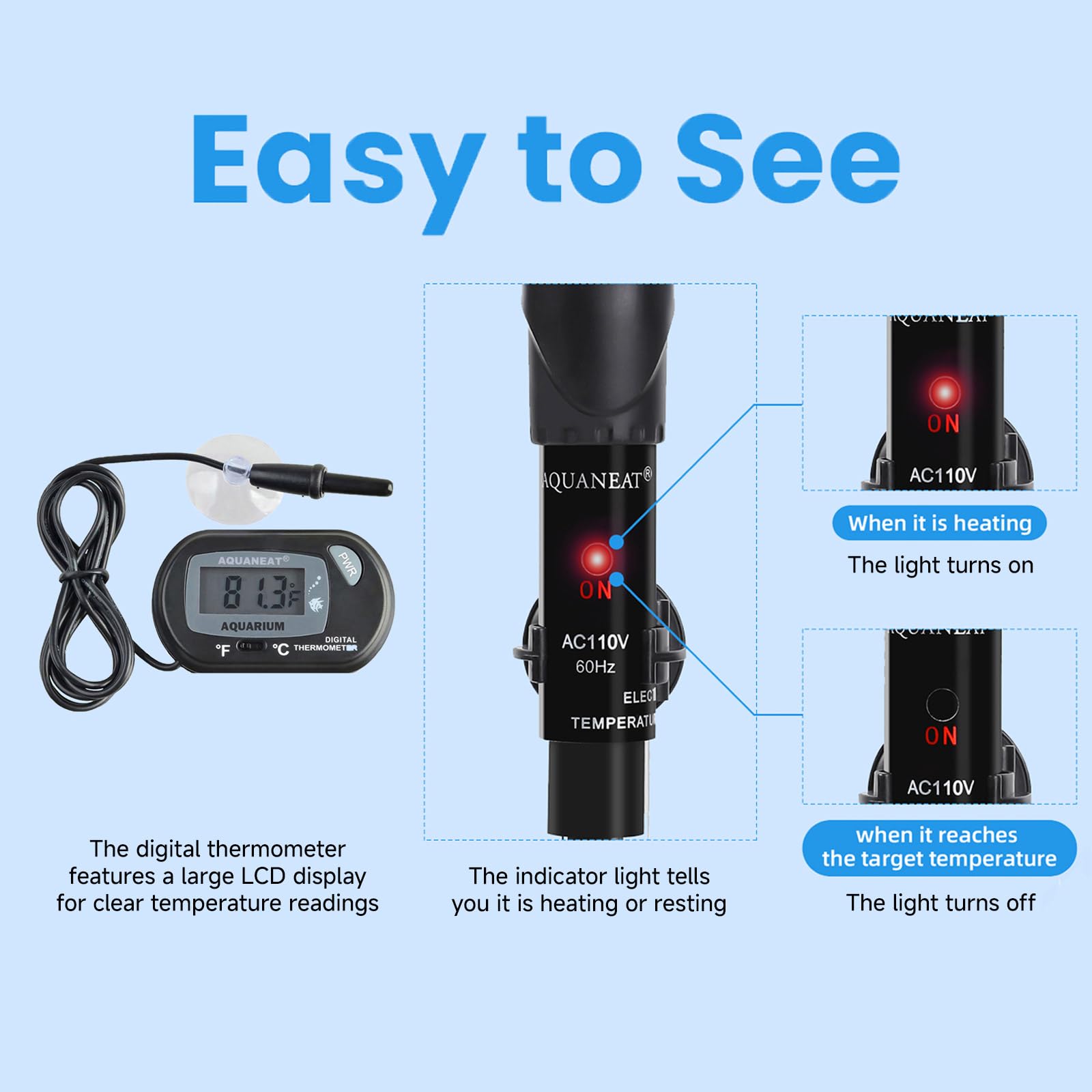 AQUANEAT 11.5-inch heater shows red indicator confirming target temp