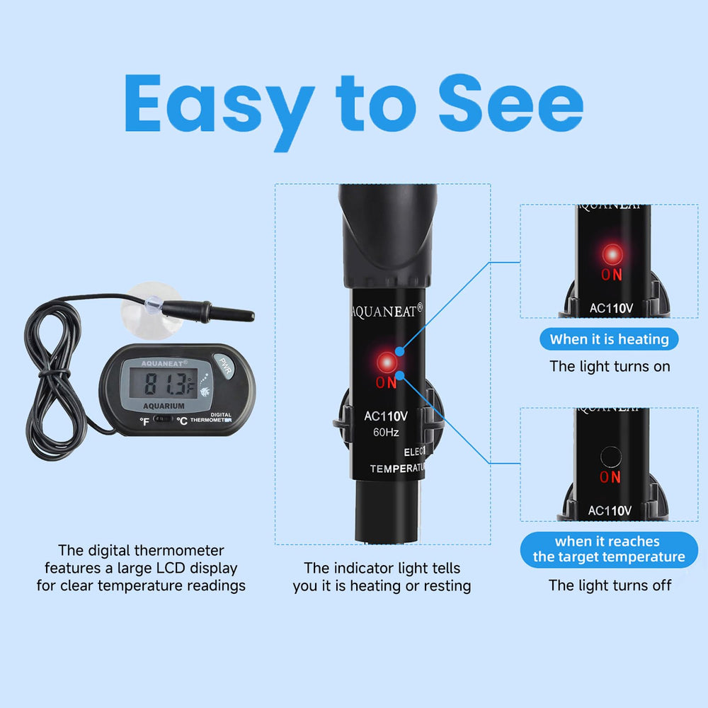 AQUANEAT 11.5-inch heater shows red indicator confirming target temp