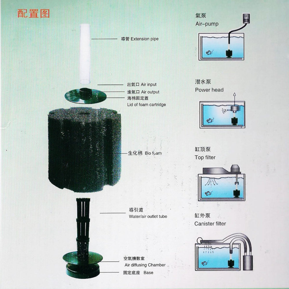 AQUANEAT Aquarium X Large Bio Sponge Filter dimensions 7.75-in diameter and 14-in high.