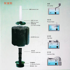 AQUANEAT Aquarium X Large Bio Sponge Filter dimensions 7.75-in diameter and 14-in high.