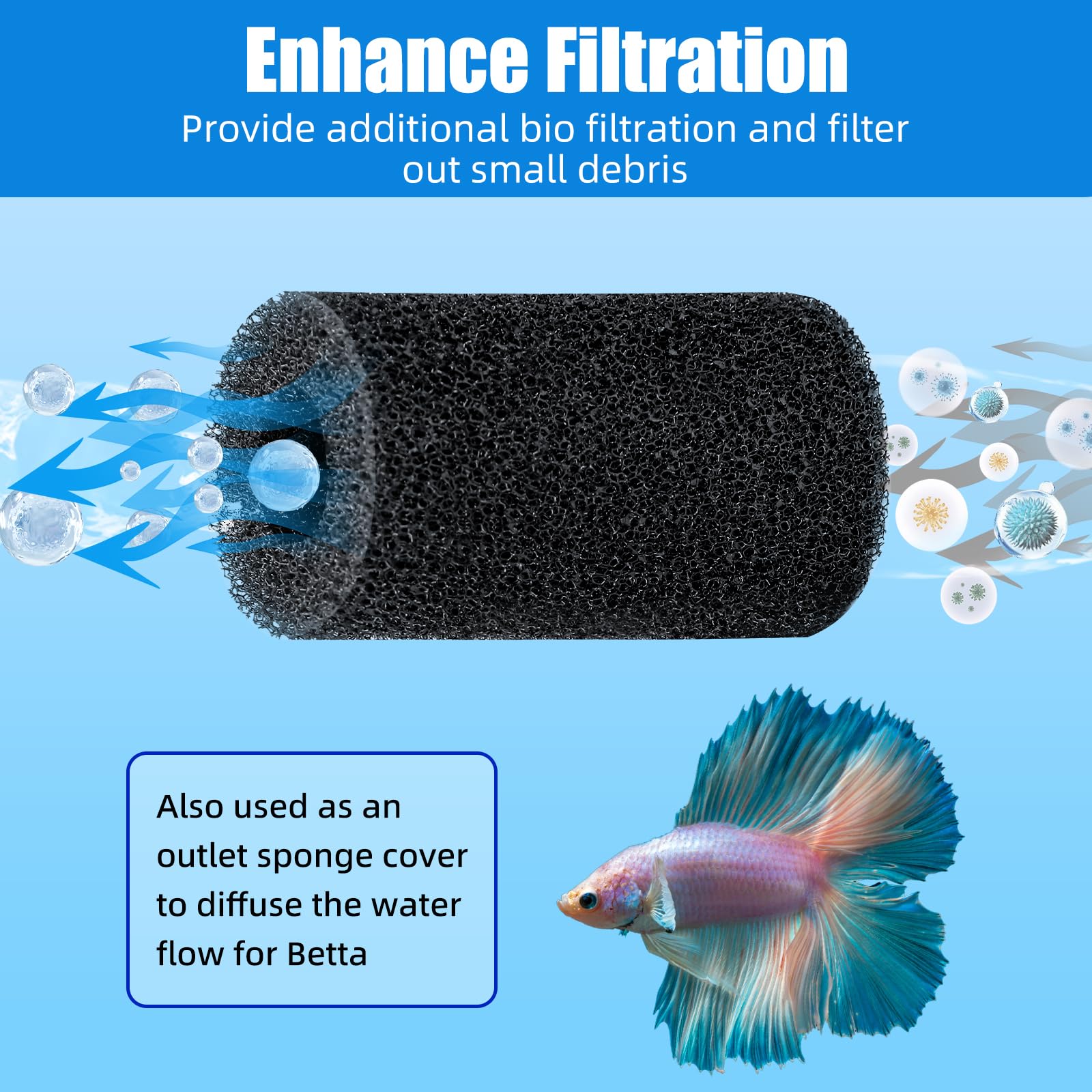AQUANEAT sponge with elastic inner diameter fits various intake sizes