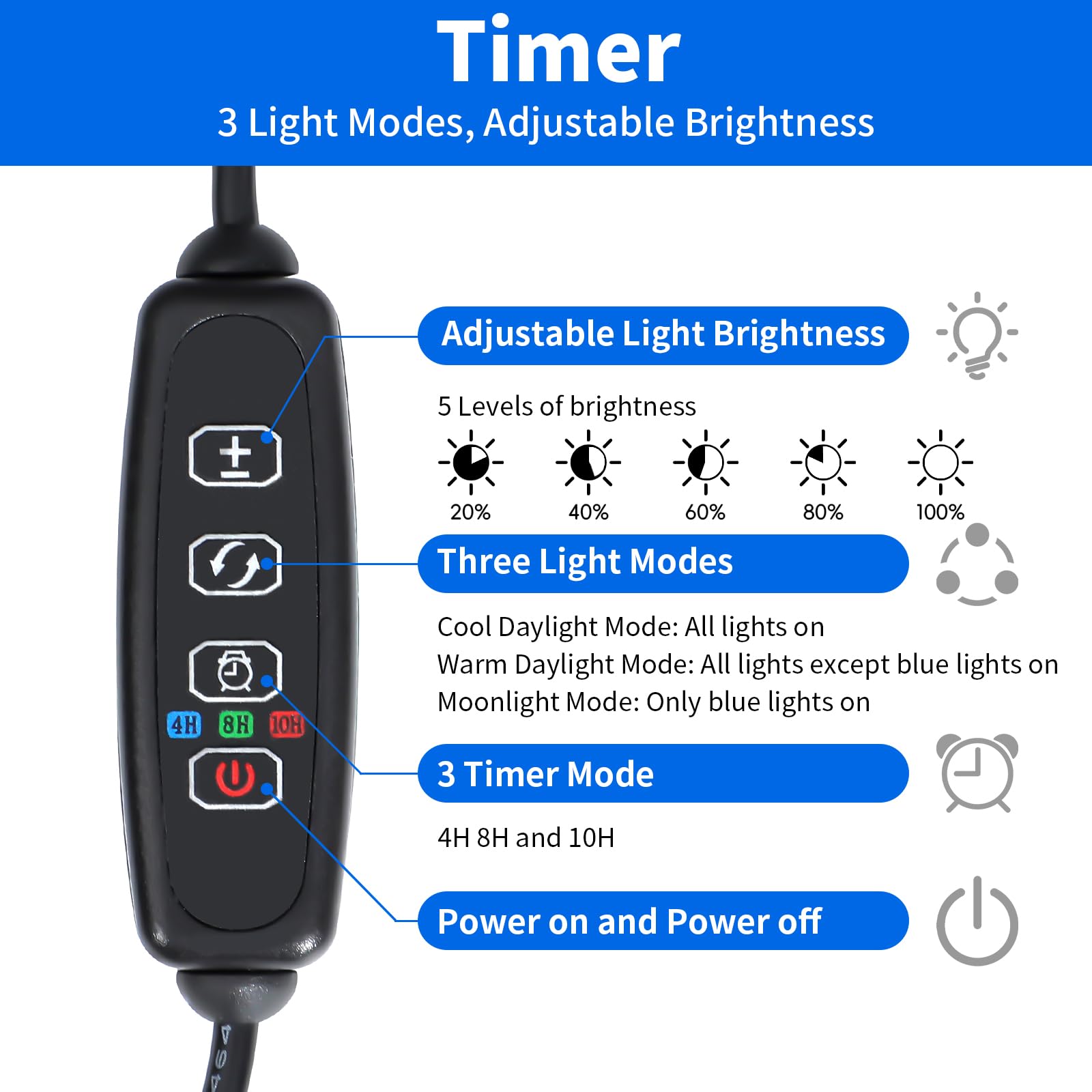AQUANEAT LED aquarium light timer in action, auto on off for convenience