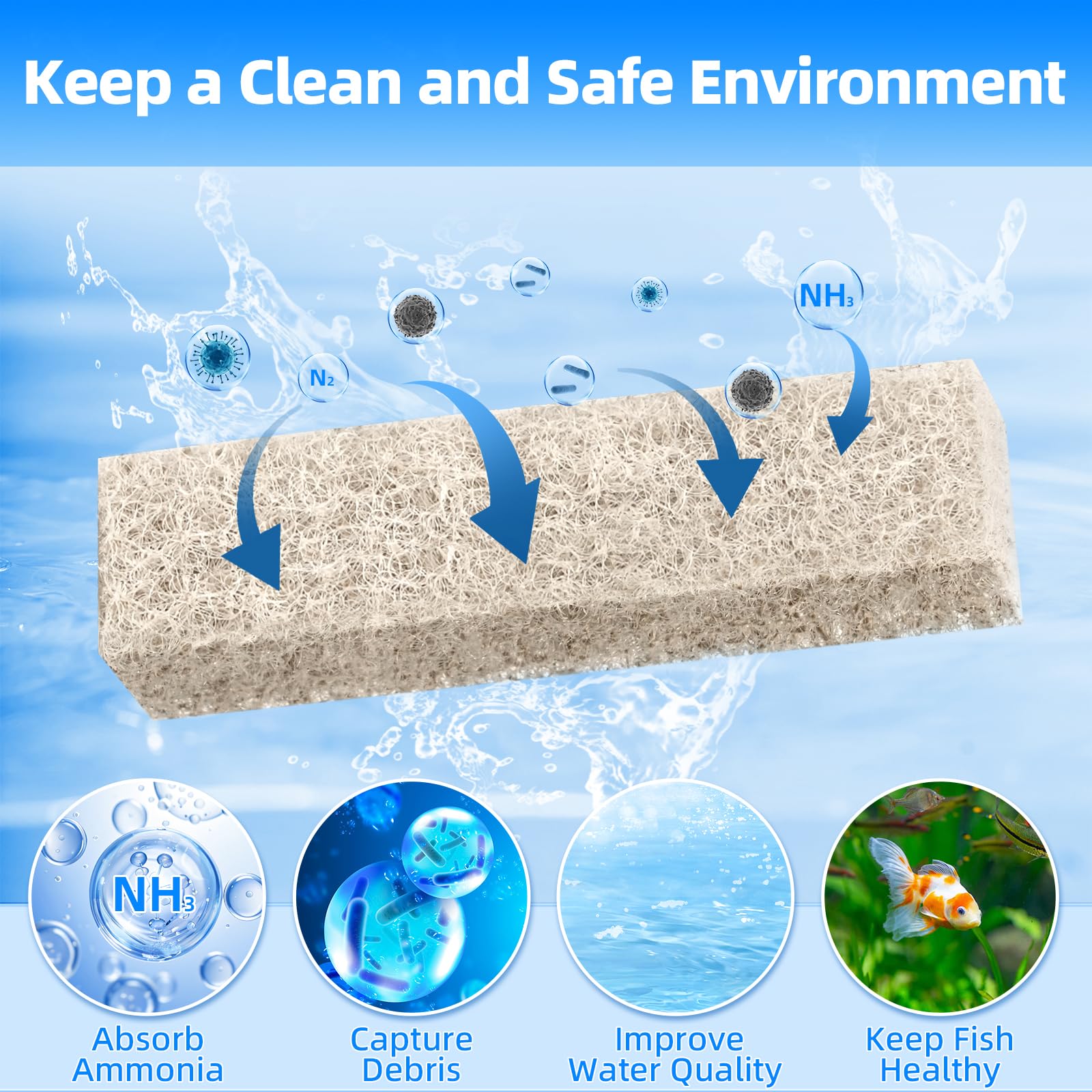 AQUANEAT pre-cut ammonia reducer pads ready for hassle-free quick replacement in filters