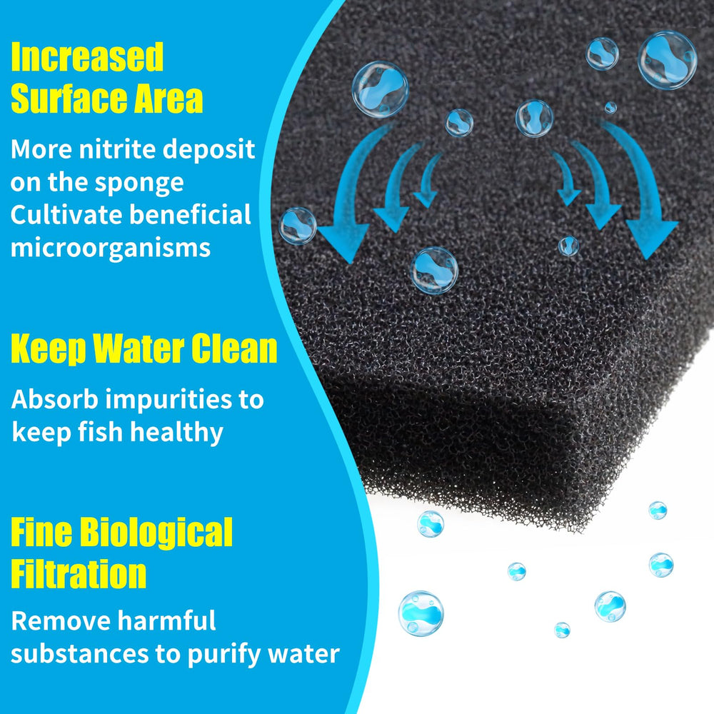 AQUANEAT filter media traps large debris to protect downstream media.