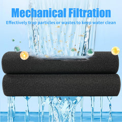 AQUANEAT sponge pad expands after immersion for easy setup and fit.