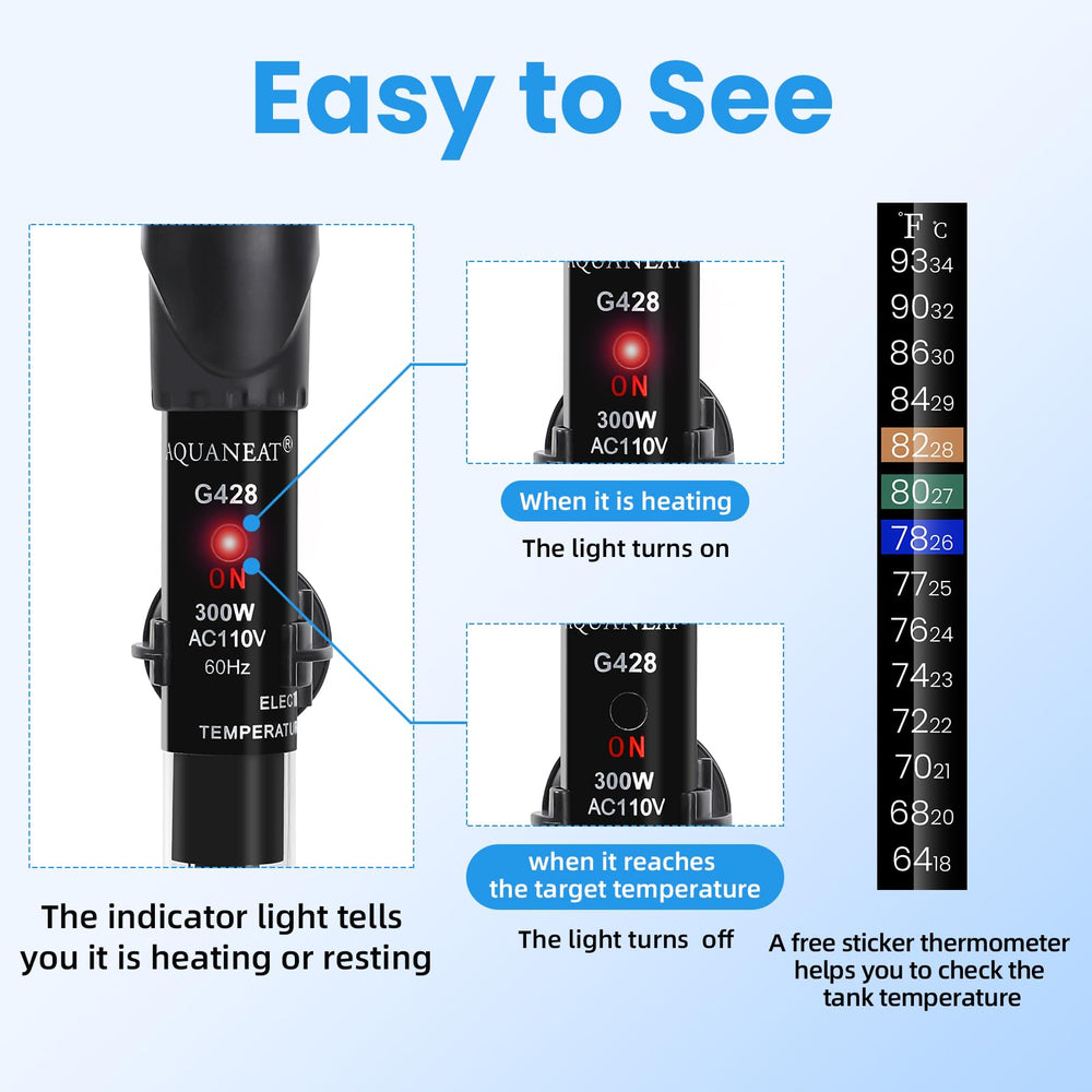 AQUANEAT heater with thermometer strip in use for quick water checks.