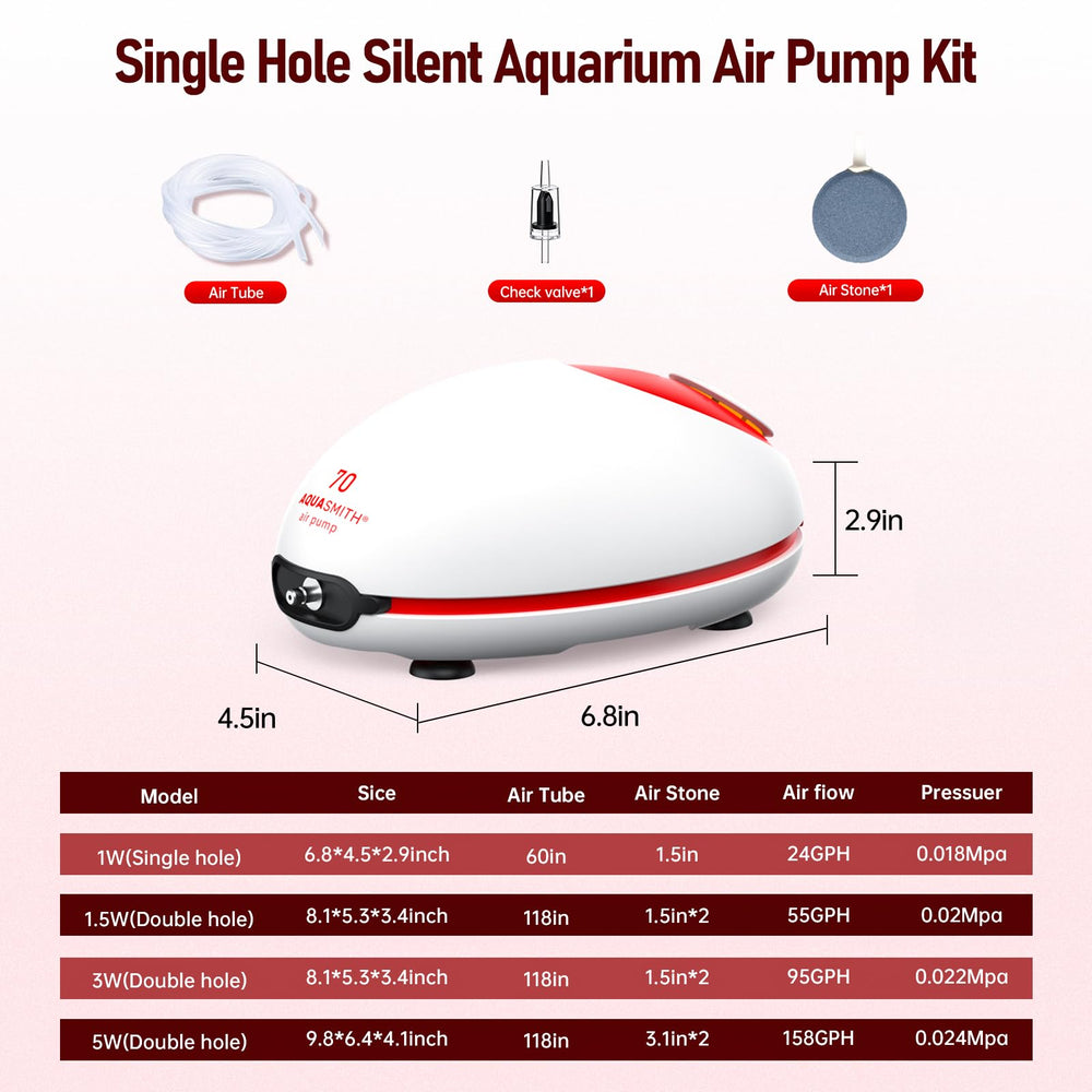 AQUASMITH 1w durable materials construction for long-lasting use