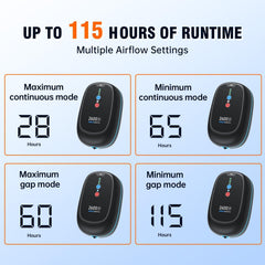 AQUASMITH Bait Aerator battery-level view highlights long runtime options