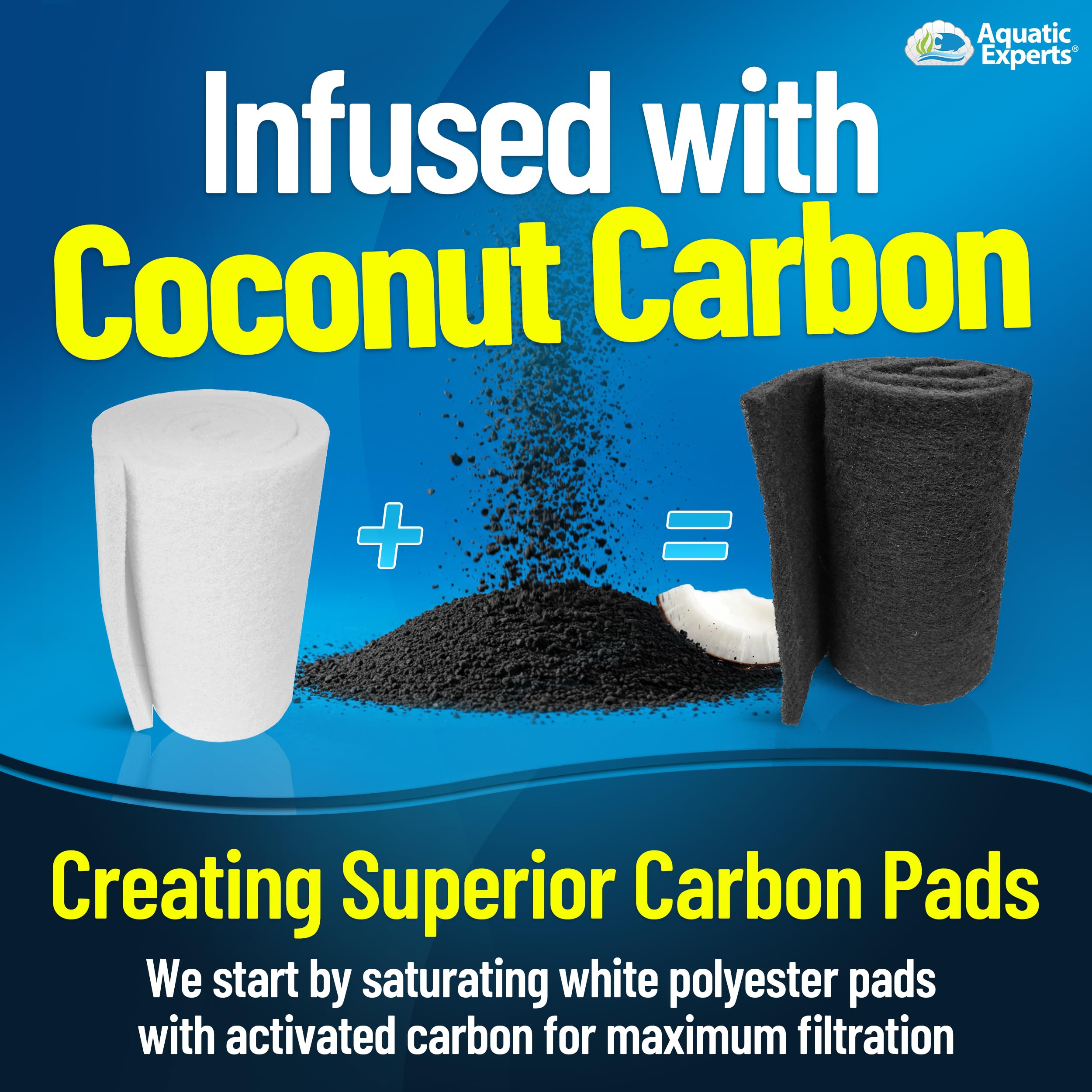 Aquatic Experts Carbon Pad in-use-application shows easy cut-to-fit with quick rinse.