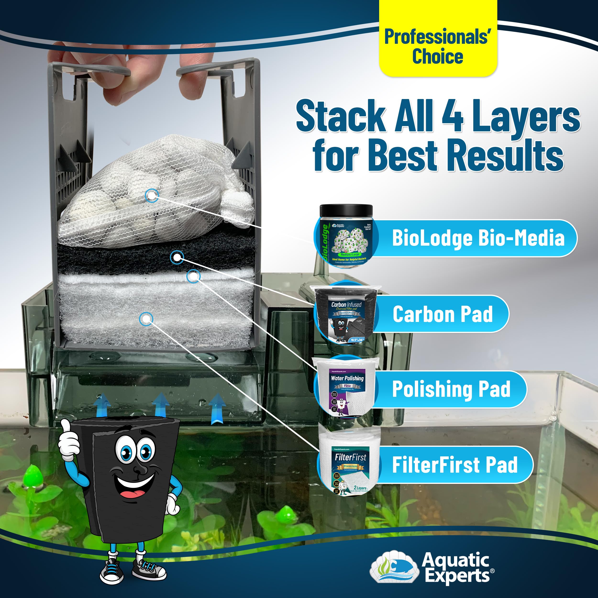 Aquatic Experts Carbon Pad odor-discoloration reduces smells and improves water appearance.