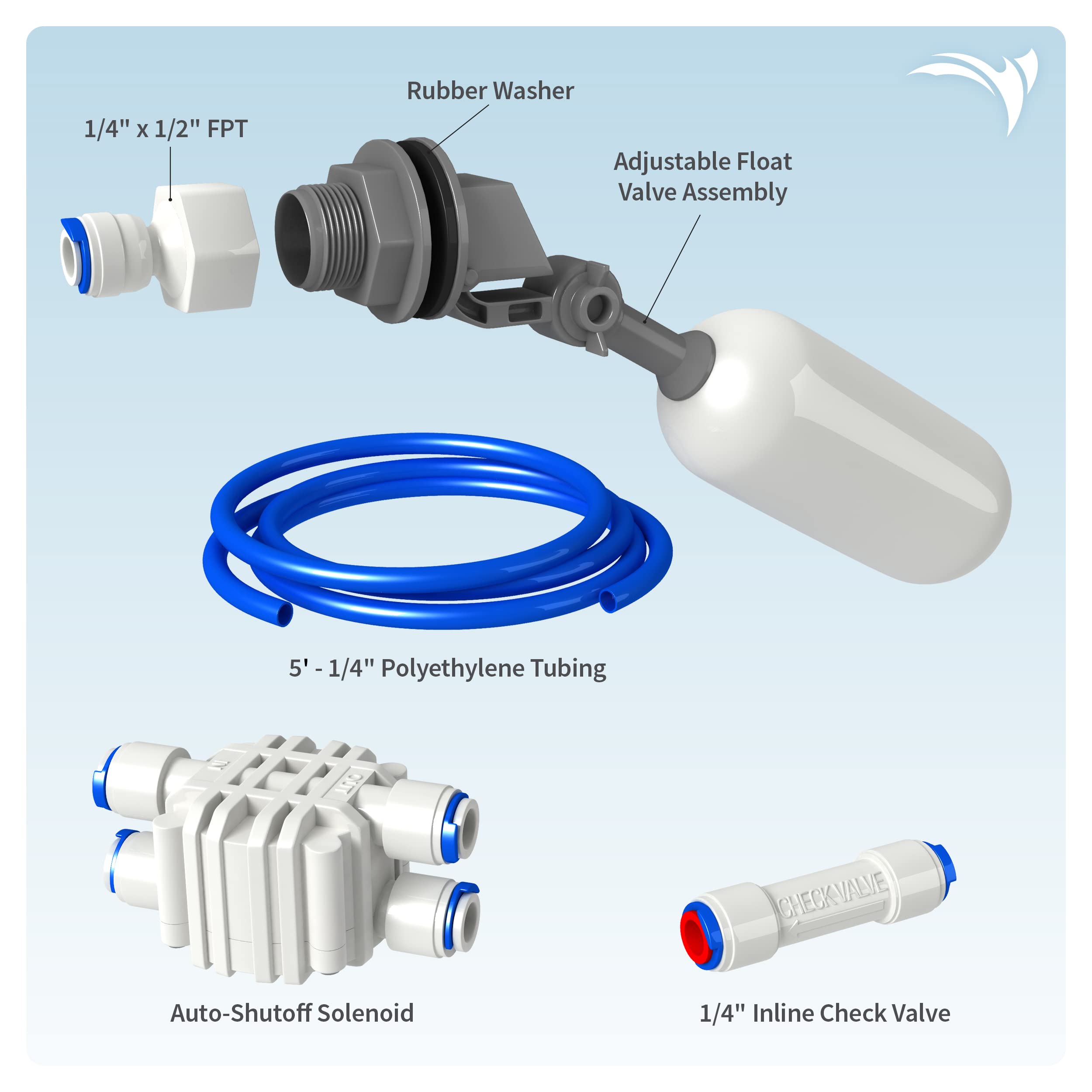 AquaticLife RO/DI compatibility image implies seamless integration with various units