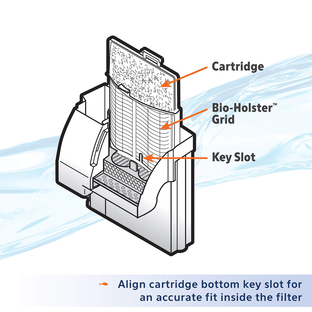 Aqueon activated carbon quality filtration close-up.