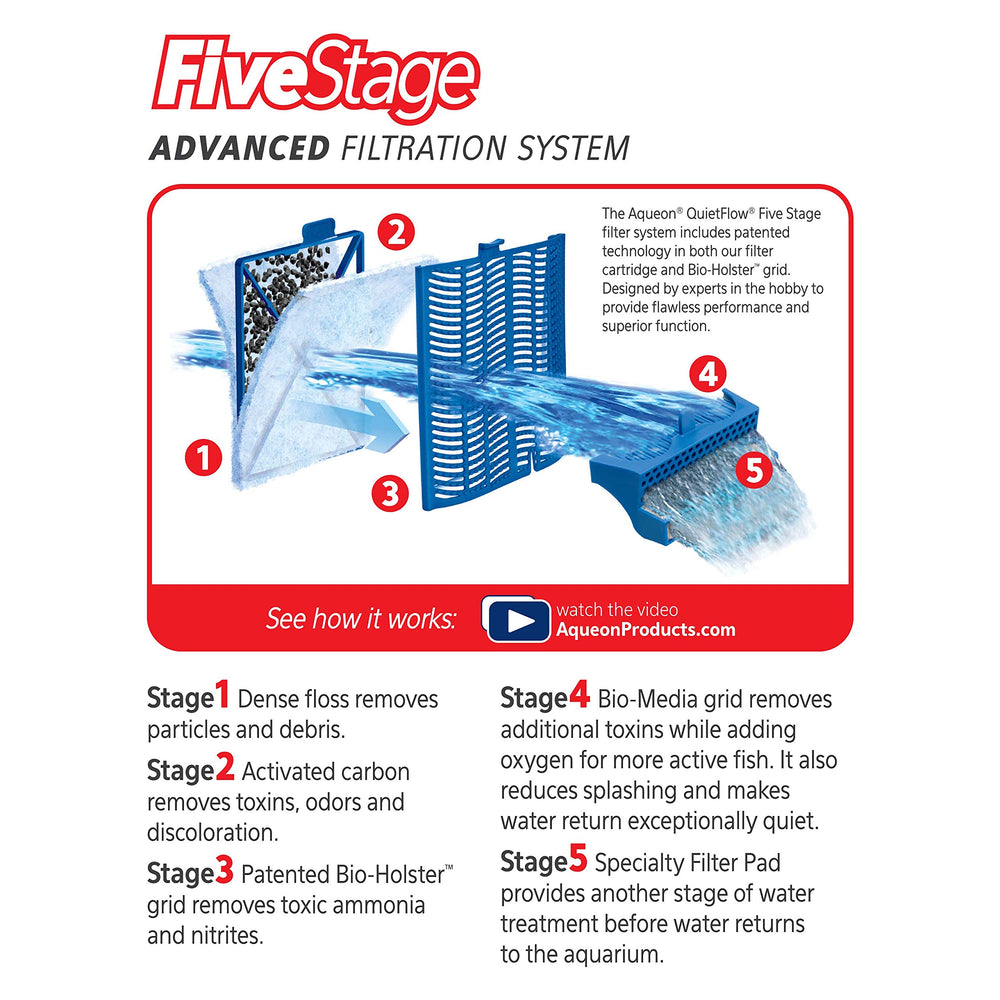 Aqueon front tab installation guide indicating easy setup.