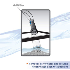 Aqueon gravel tube vacuum captures debris during substrate cleaning.