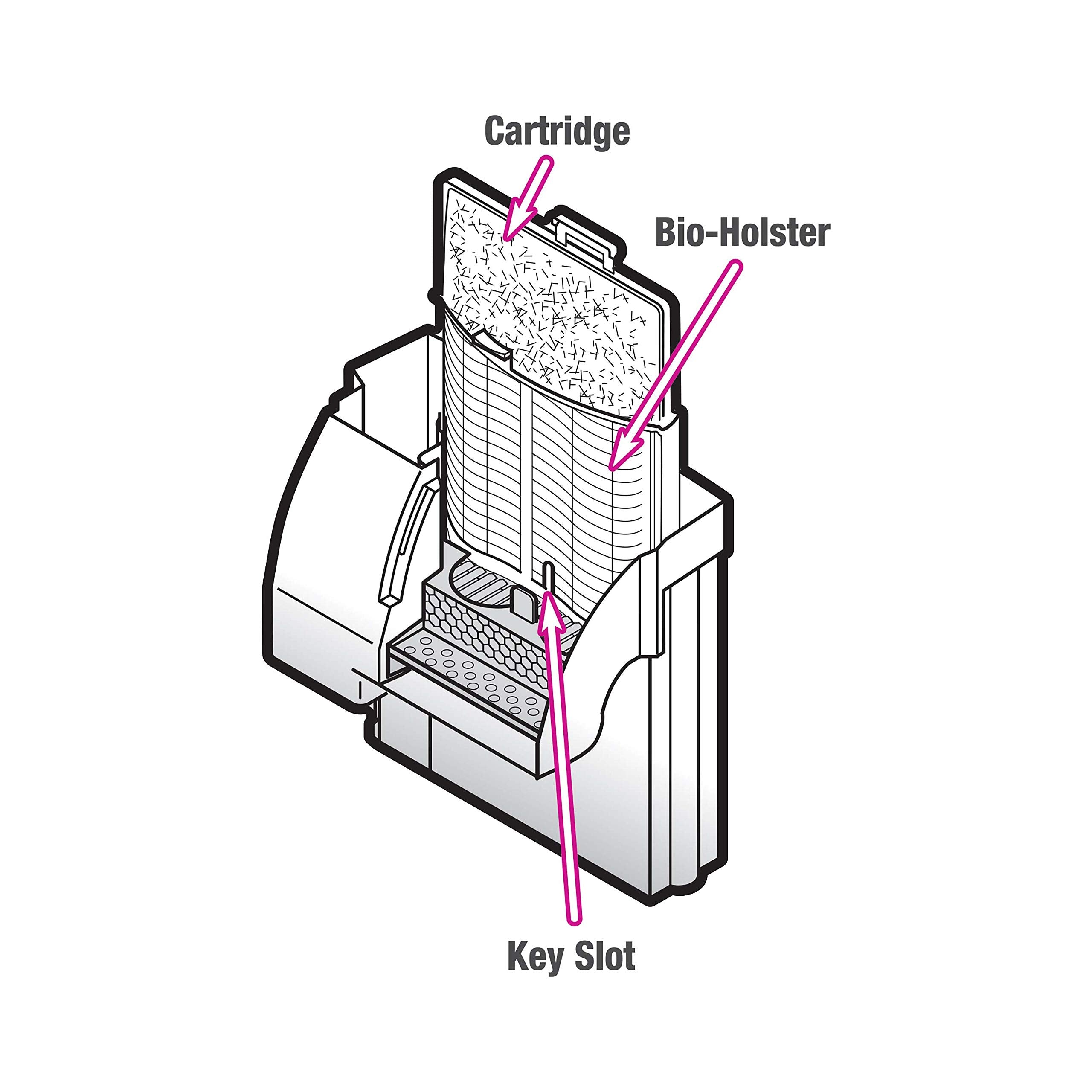 Aqueon cartridge showing even carbon distribution for consistent filtration performance