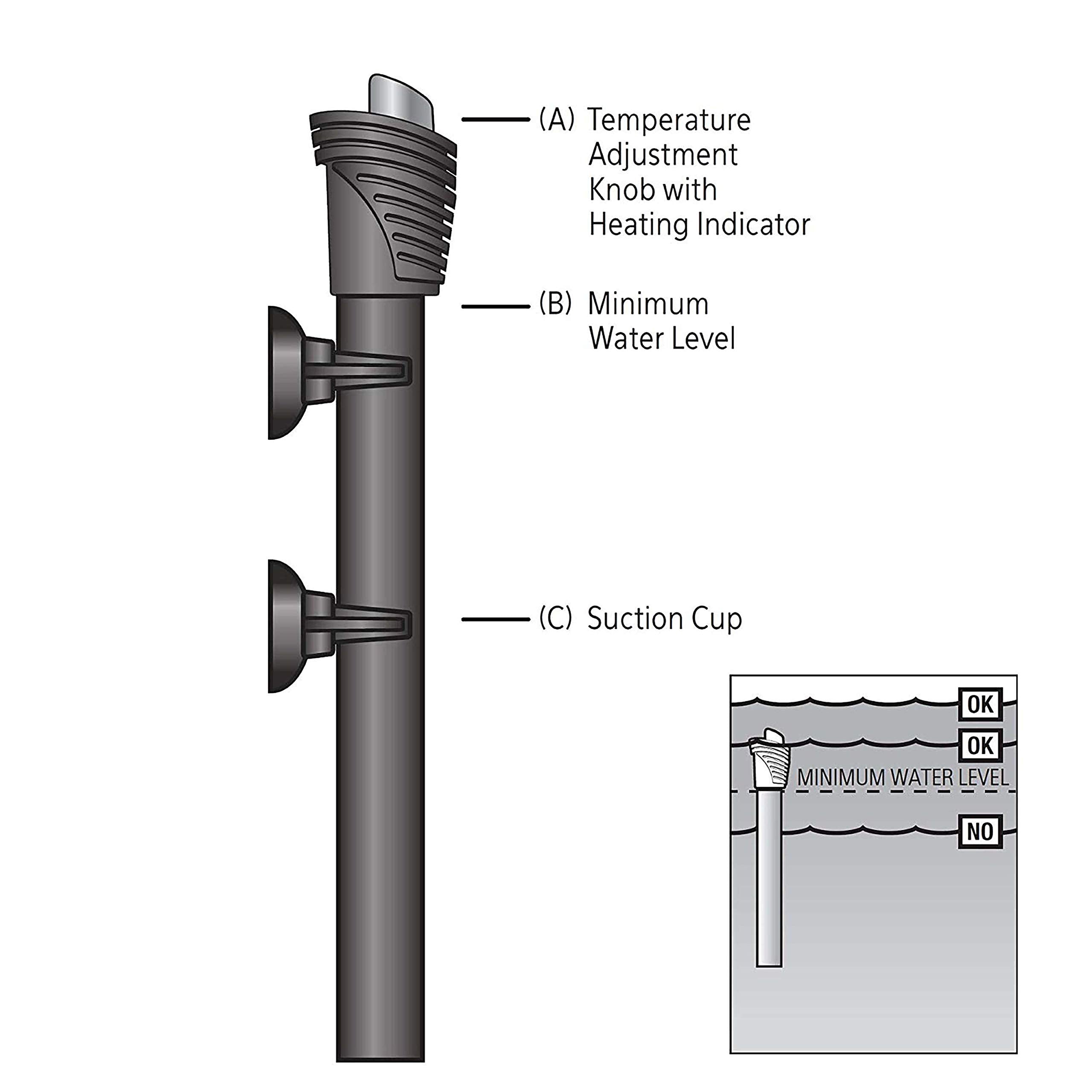 Aqueon Pro 100 heats horizontally or vertically for flexible setup.