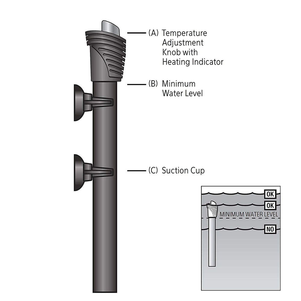 Aqueon Pro 100 heats horizontally or vertically for flexible setup.