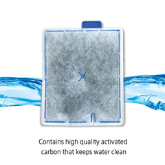 Aqueon replacement cartridge even-distribution ensures uniform filtration