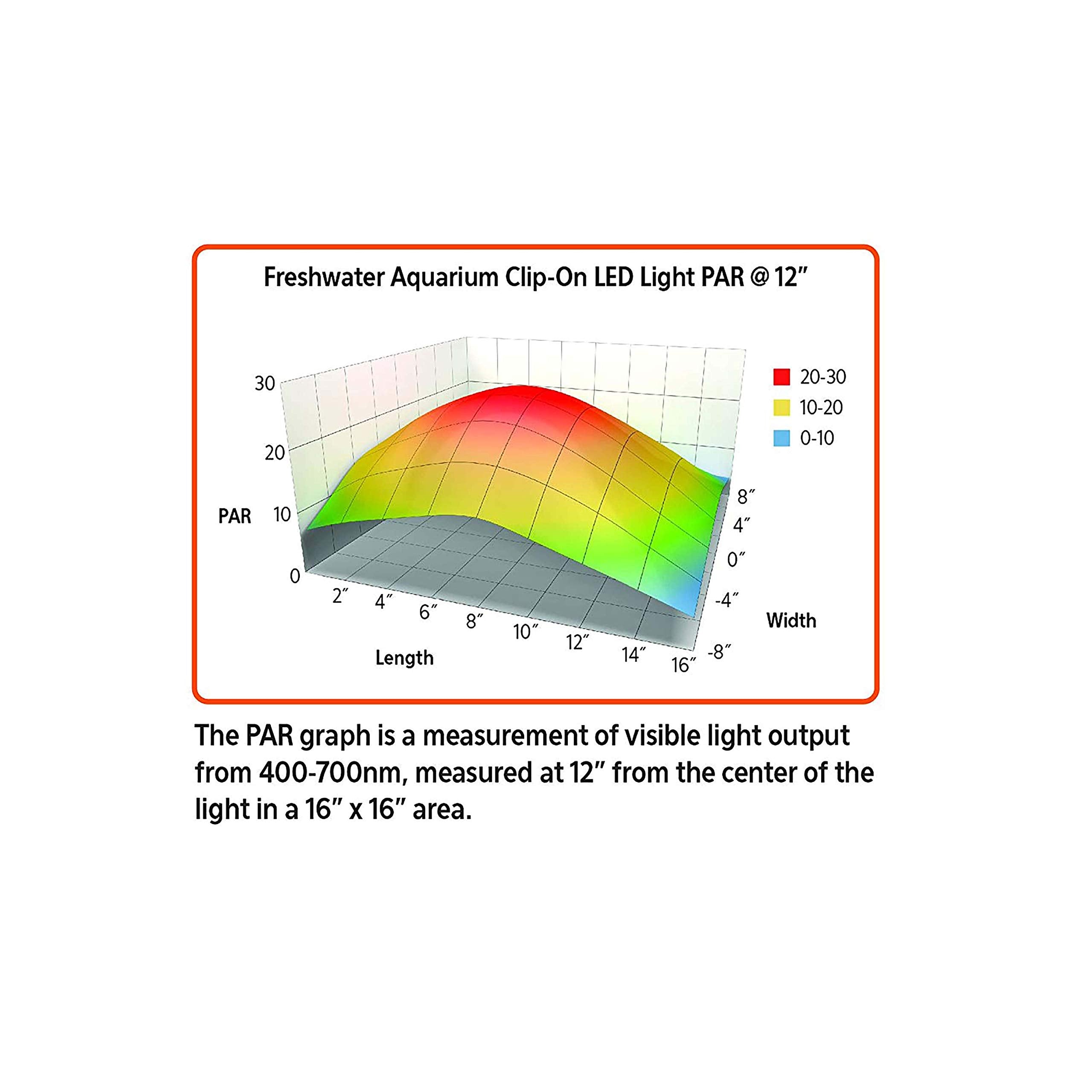 Aqueon light is adaptable with a versatile mounting screw for varied tanks.