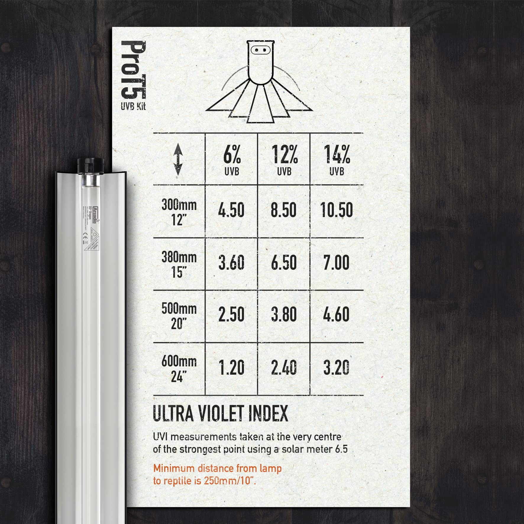 Arcadia Pro T5 UVB Lighting Kit angled-reflector highlights focused UV-B flood near enclosure