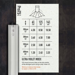 Arcadia Pro T5 UVB Lighting Kit angled-reflector highlights focused UV-B flood near enclosure