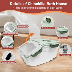 Arfubye removable transparent cover for quick observation during bath time