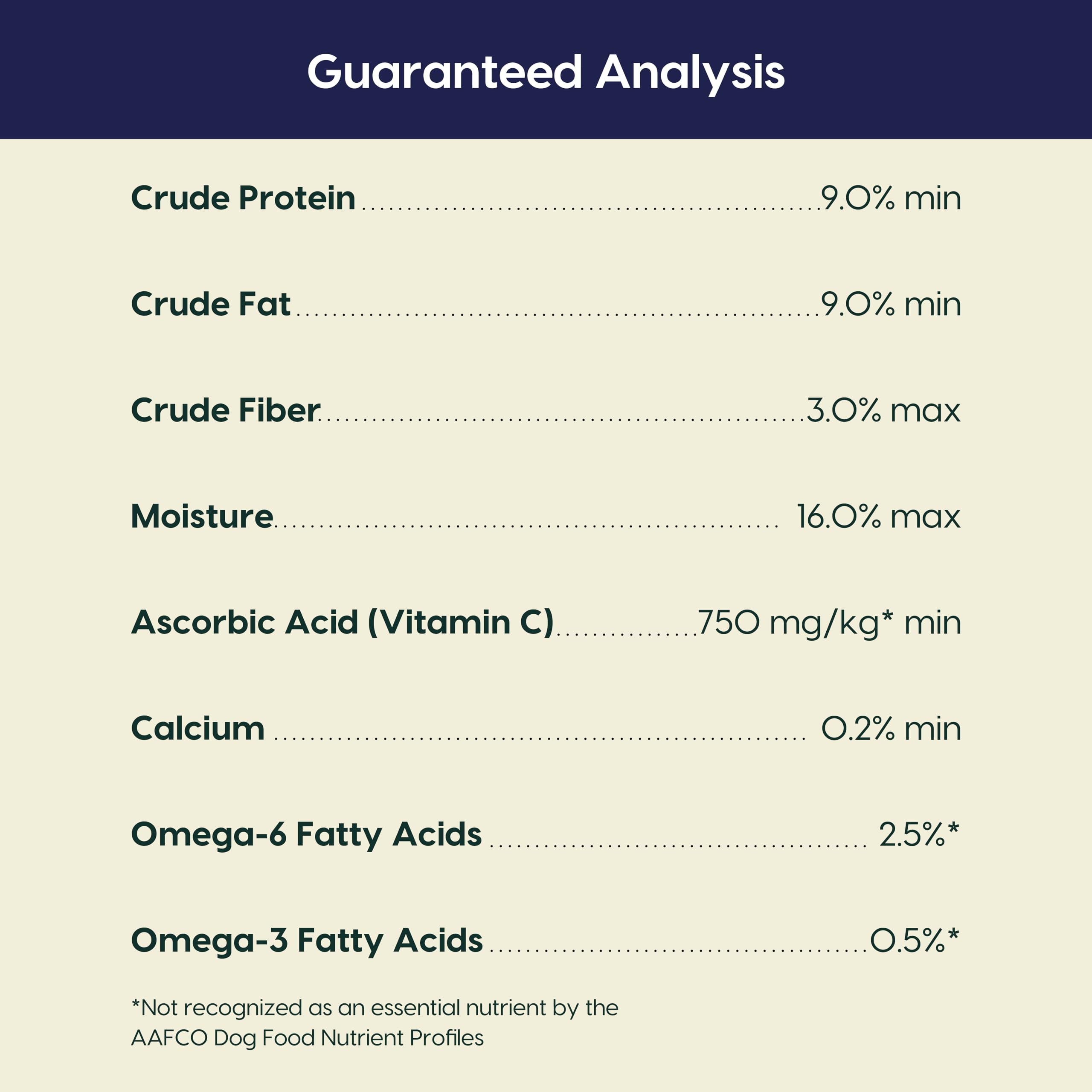 ARK NATURALS Fortify chew demonstrated as easy twice-daily routine for large breeds.