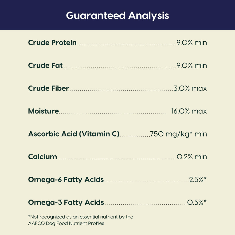 ARK NATURALS Fortify chew demonstrated as easy twice-daily routine for large breeds.