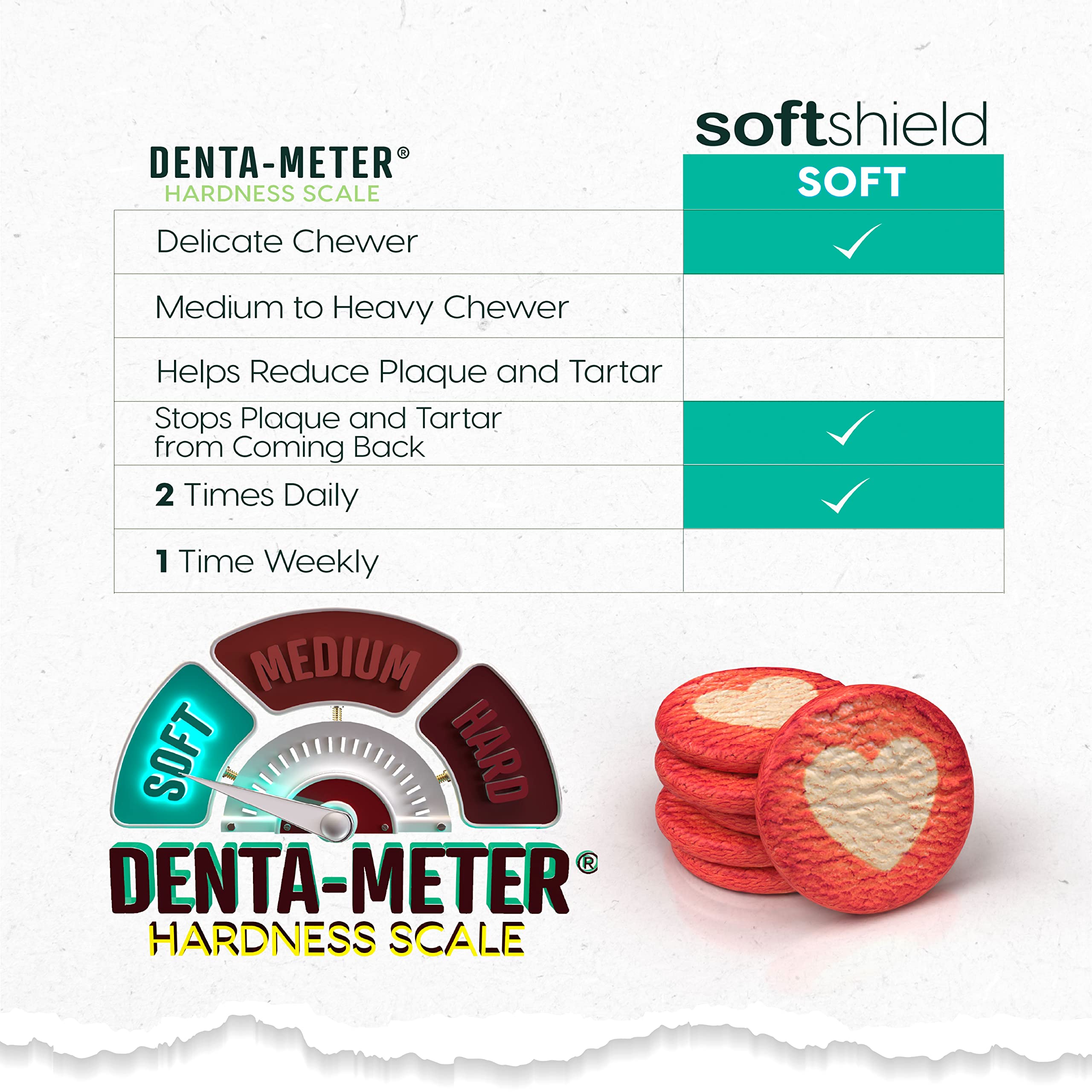 Cross-section view of ARK NATURALS Soft Shield shows toothpaste center for polishing.