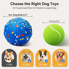 AronYada Smart Interactive Dog Ball charging—Type-C quick charge supports hours of play.