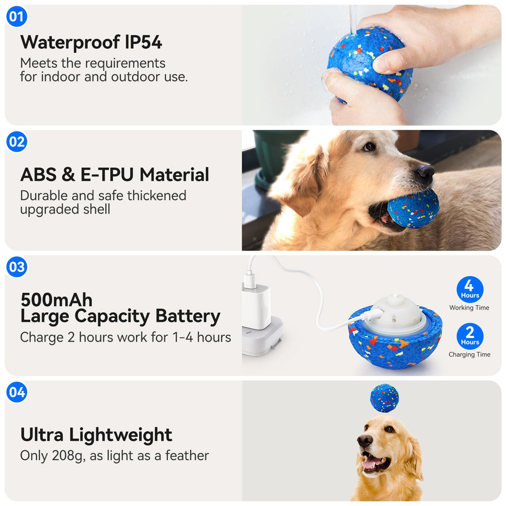 AronYada Smart Interactive Dog Ball training use—supports interactive training beyond treats.
