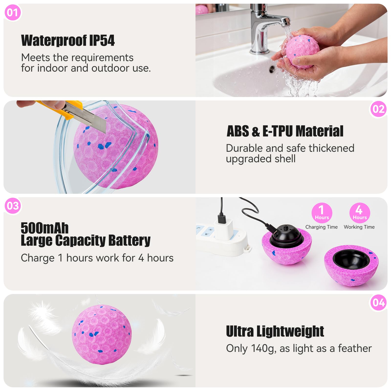 AronYada Smart Ball shows chew-resistant E-TPU construction for durable chewer satisfaction.