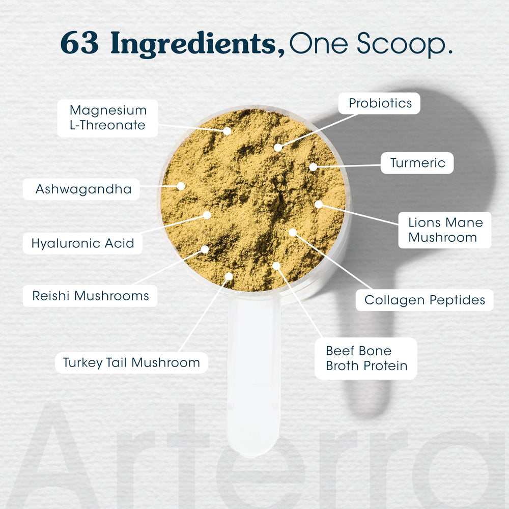 Arterra Senior Dog Powder ingredients list graphic showcasing premium nutrients